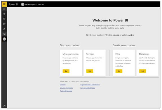 What is Power BI? Architecture, Components and Features