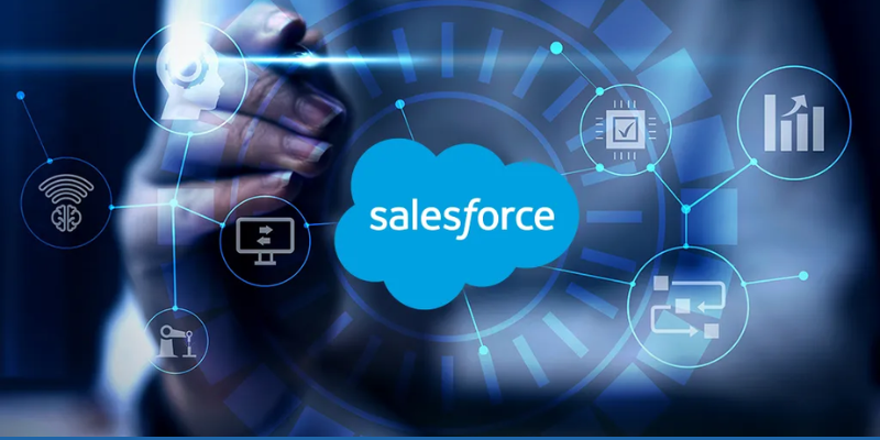 How to Use Salesforce to Streamline HR Processes